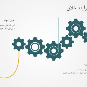 FF0029-01-gear-process-diagram - fa1