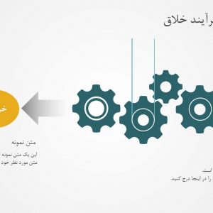 FF0029-01-gear-process-diagram - fa3